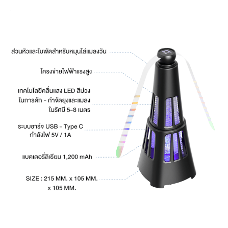 เครื่องดักยุง 2IN1 WELLUX รุ่น ROCT1 พร้อมใบพัดไล่แมลงและไฟล่อยุง_3